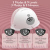 Momcozy M5 Wearable Breast Pump